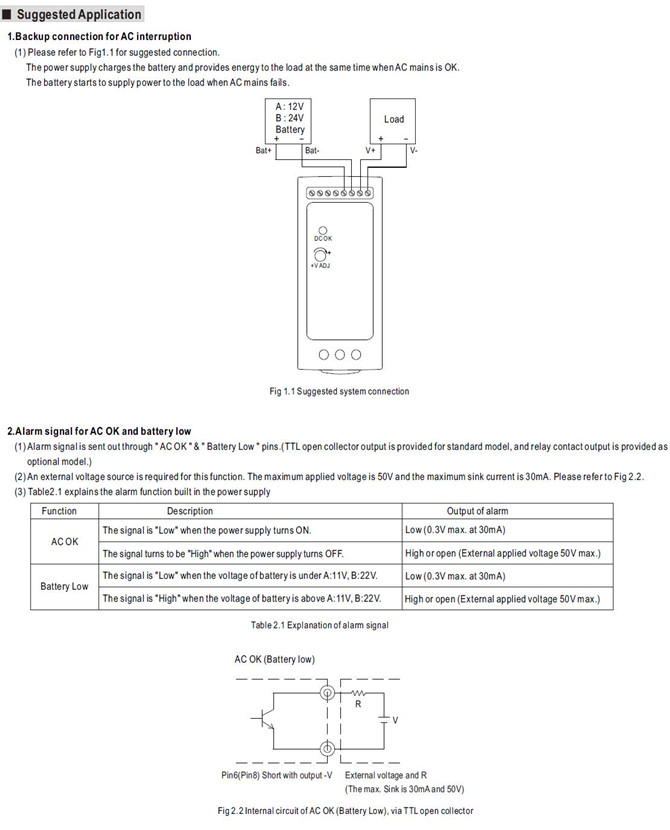 Meanwell DRC-40 Series Mechanical Diagram