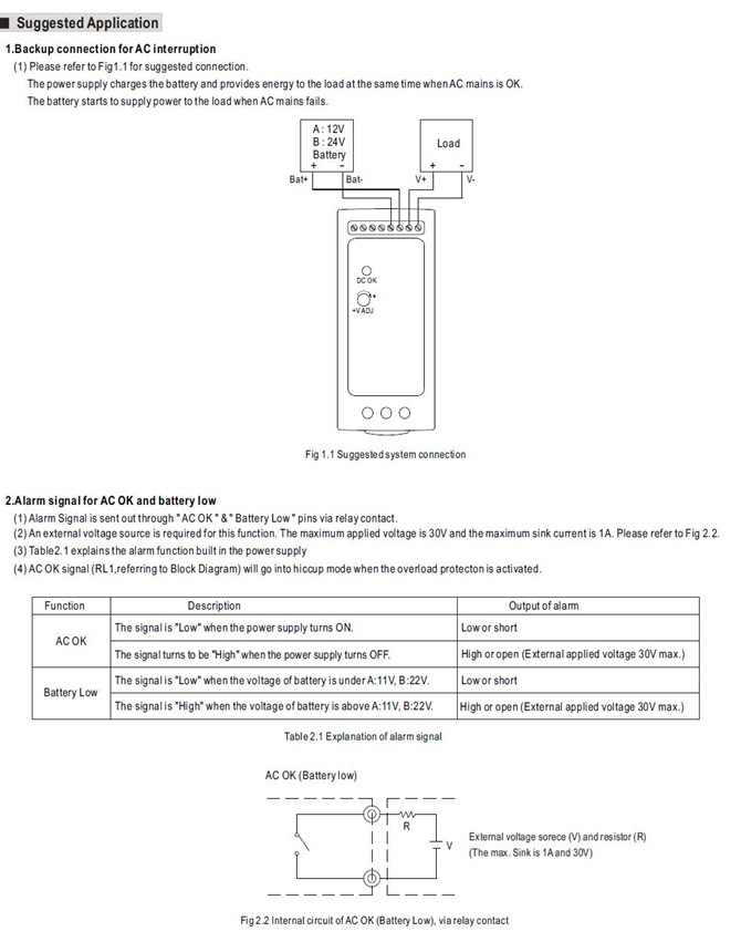 Meanwell DRC-60