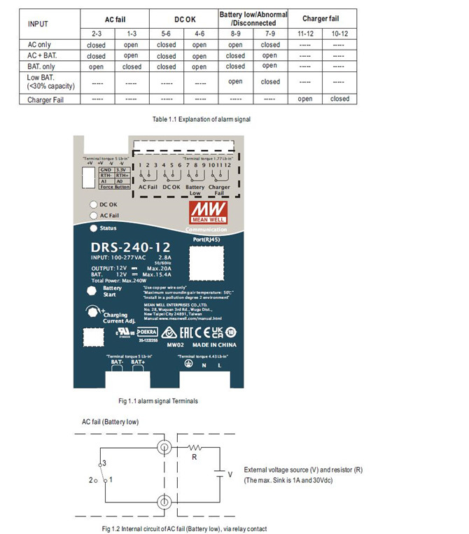 Meanwell DRS-240 Series Mechanical Diagram