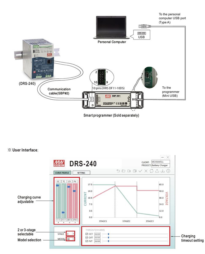 Meanwell DRS-240 Series Mechanical Diagram