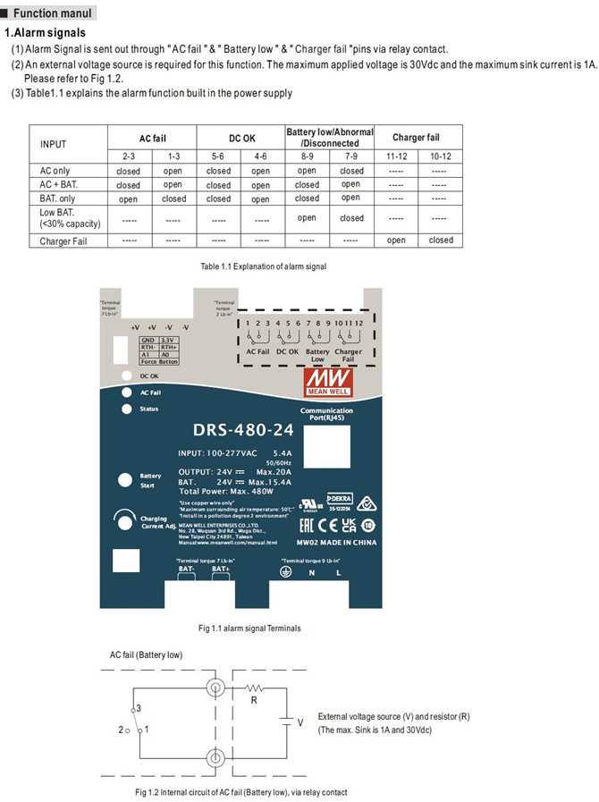 Meanwell DRS-480-36 Mechanical Diagram