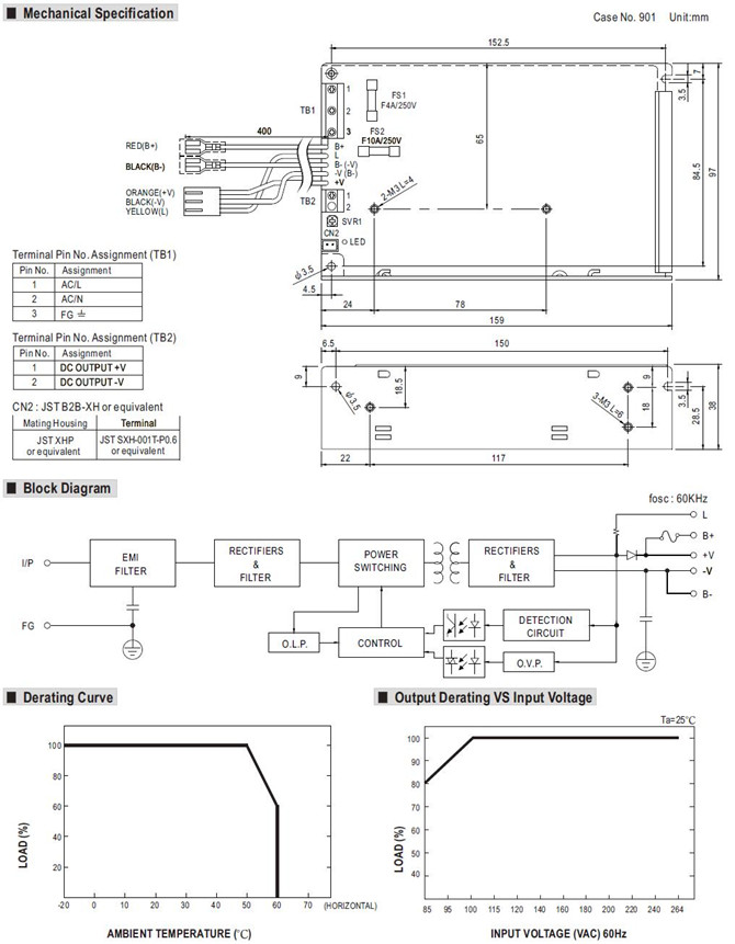 Meanwell SCP-75 Series Mechanical Diagram