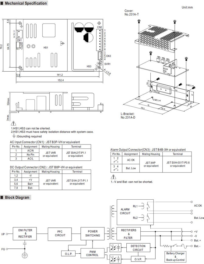 Meanwell PSC-160 Series Mechanical Diagram