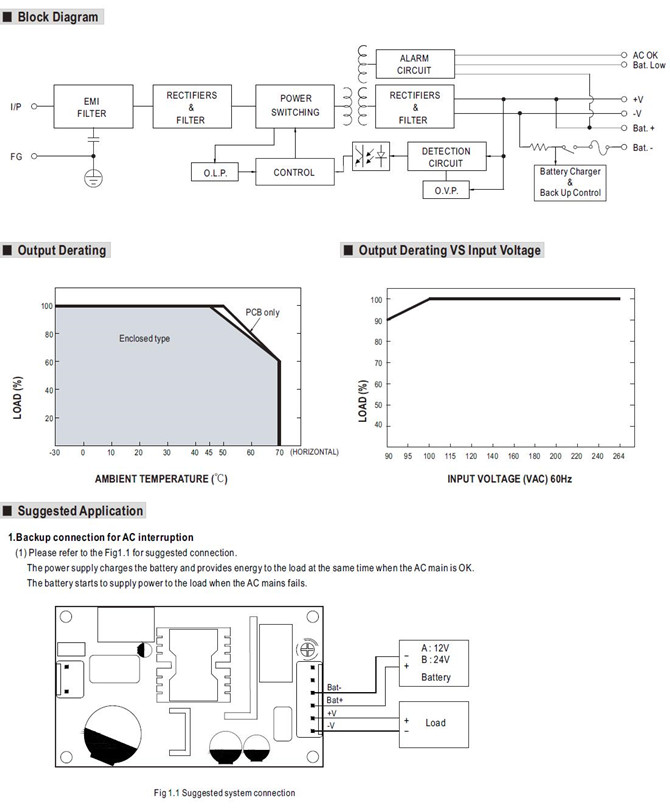 Meanwell PSC-35 Series Mechanical Diagram