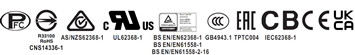 meanwell RSP-150 series certificate ycict